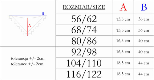 213057 Fular Nelly Fular Nicol