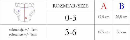 Bloomers Nicol 221087 2-pachet pentru bebeluși, bumbac Oeko-Tex