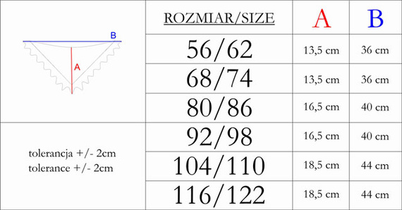 213057 Fular Nelly Fular Nicol