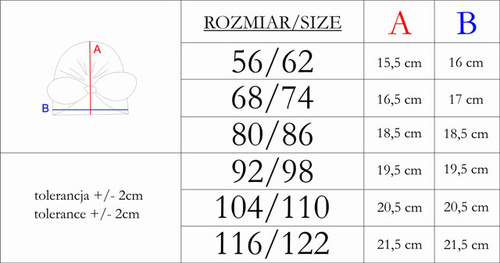 213055 Căciulă cu turban pentru copii „Nelly” Nicol