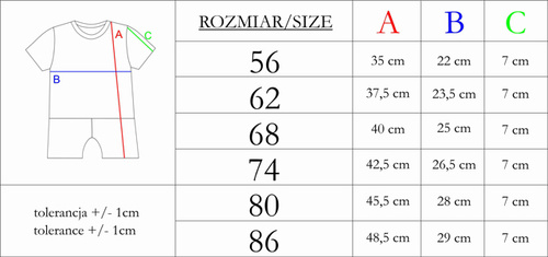 215152 Salopeta pentru bebelusi "Eddy" Nicol