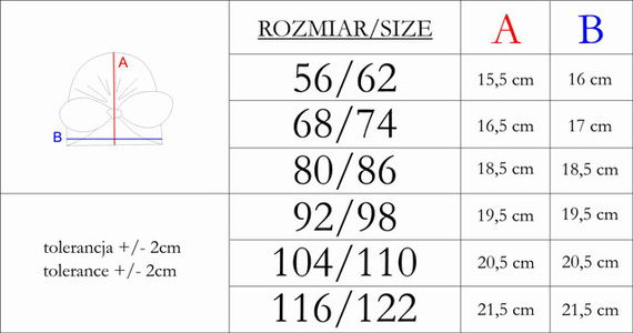 213055 Căciulă cu turban pentru copii „Nelly” Nicol