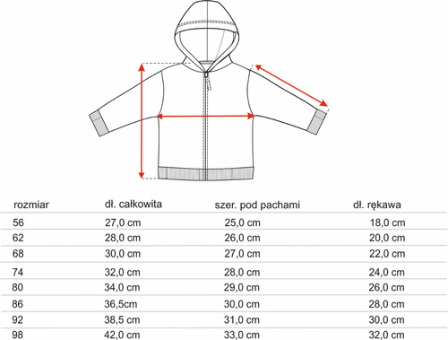 Bluza pentru copii Circus Nini – 100% bumbac organic