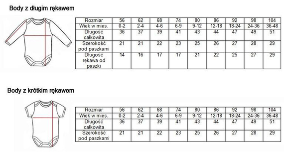 SKU N070 Body cu mânecă lungă Moocha „Primul meu Valentine’s Day + nume” alb