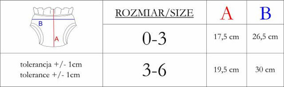Bloomers Nicol 221087 2-pachet pentru bebeluși, bumbac Oeko-Tex