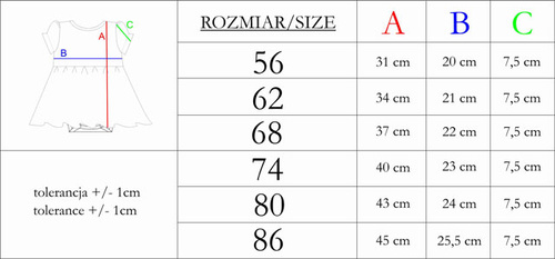 213159 Rochie body „Nelly” Nicol - albastru