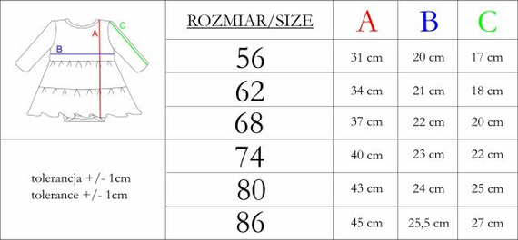 Rochie-body Nicol Tosia 225160 100% bumbac roz cu inimioare și volănașe