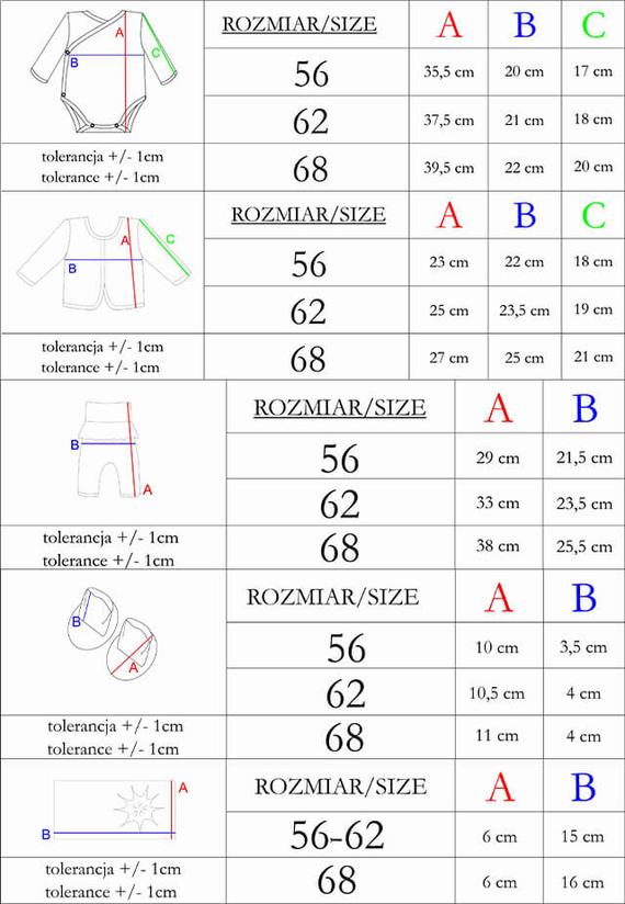 169061 Set de botez Nicol 5 piese - alb