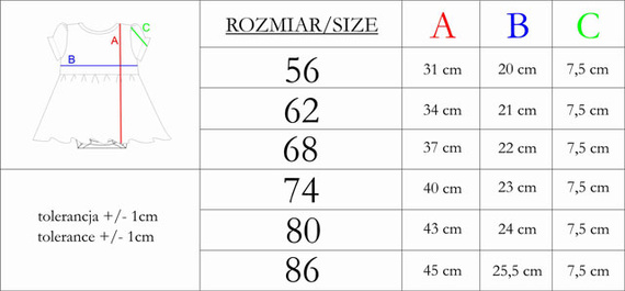 213159 Rochie body „Nelly” Nicol - albastru