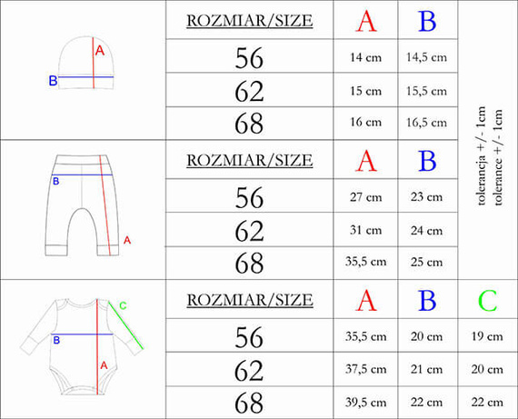 141537 Set 3 piese „Mix” Nicol