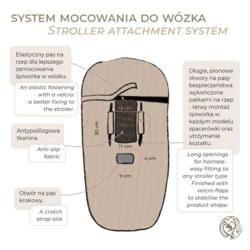 Sac de dormit pentru cărucior de iarnă Mont Blanc - Ornitologie