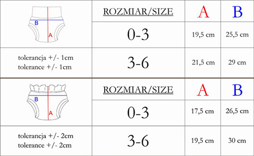 213087 Floare din bumbac 2 pachete „Nelly” Nicol