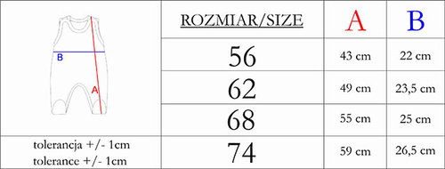 214023 Costum de dormit pentru bebelusi Muki Nicol
