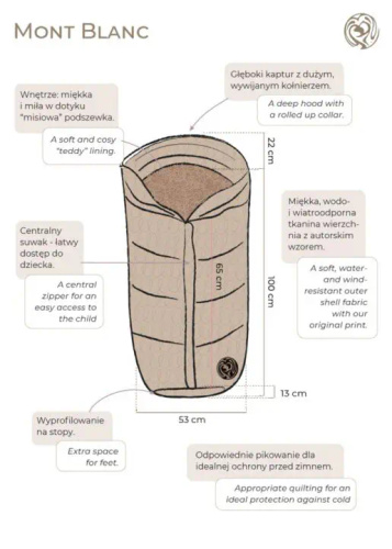 Sac de dormit pentru cărucior de iarnă Mont Blanc - Ornitologie