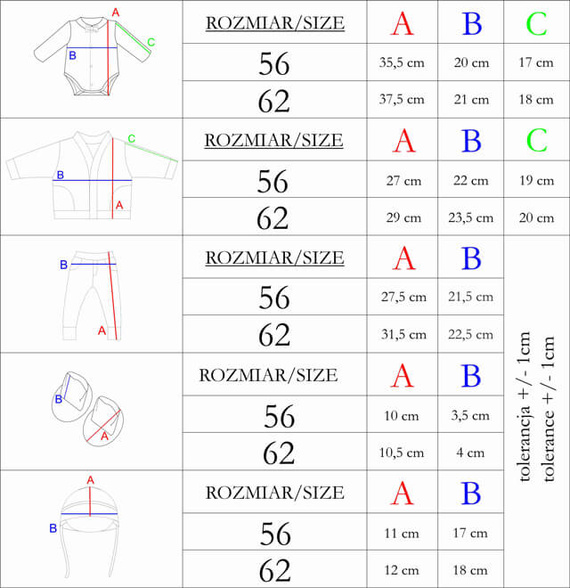 169396 Set pentru botez băieți 5 piese din bumbac body, bluză, pantaloni