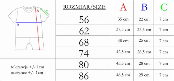 215152 Salopeta pentru bebelusi "Eddy" Nicol