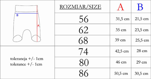 214010 Costum de dormit pentru bebelusi Muki Nicol