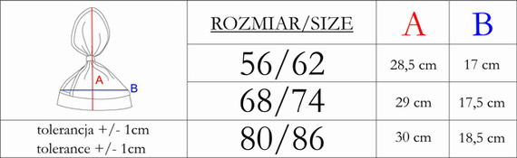 214069 Esarfa bebelusi "Muki" Nicol