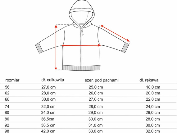 Nini Hanorac Copii Balloon Friends 95% Bumbac Organic – Fabricat în Polonia